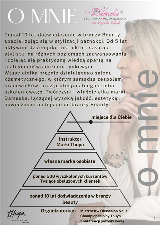 Oferta Akademii, strona 2